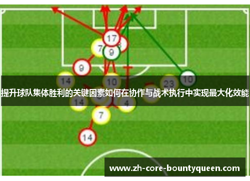 提升球队集体胜利的关键因素如何在协作与战术执行中实现最大化效能 提升球队集体胜利的关键因素如何在协作与战术执行中实现最大化效能