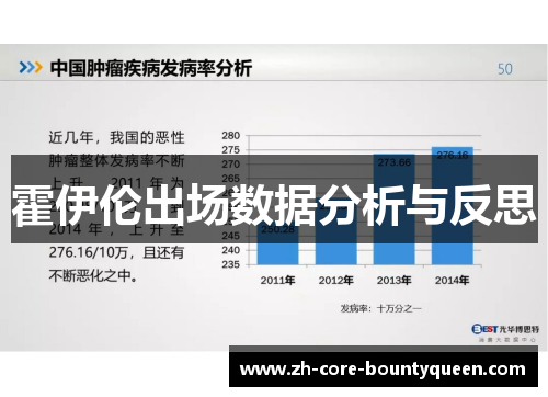 霍伊伦出场数据分析与反思