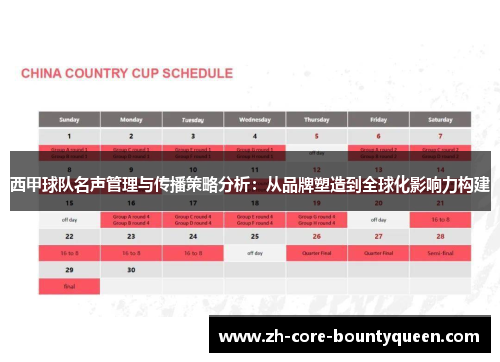 西甲球队名声管理与传播策略分析：从品牌塑造到全球化影响力构建
