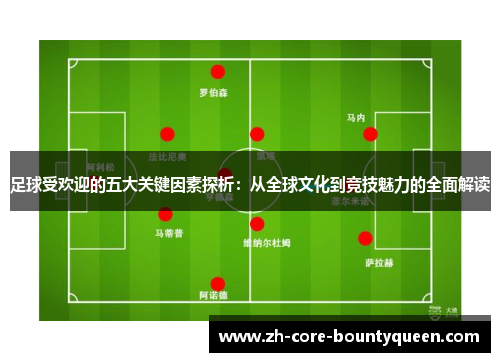 足球受欢迎的五大关键因素探析:从全球文化到竞技魅力的全面解读 足球受欢迎的五大关键因素探析:从全球文化到竞技魅力的全面解读