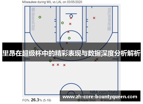 里昂在超级杯中的精彩表现与数据深度分析解析