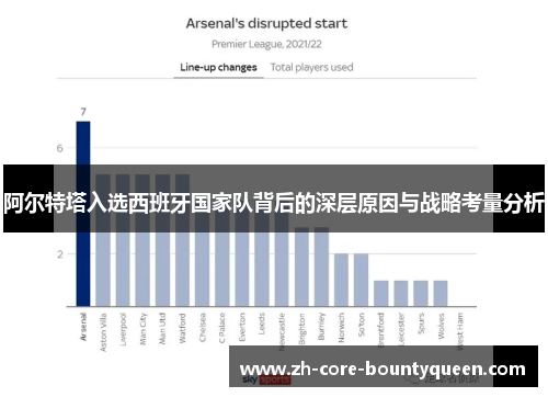 阿尔特塔入选西班牙国家队背后的深层原因与战略考量分析