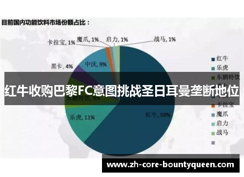 红牛收购巴黎FC意图挑战圣日耳曼垄断地位 红牛收购巴黎FC意图挑战圣日耳曼垄断地位