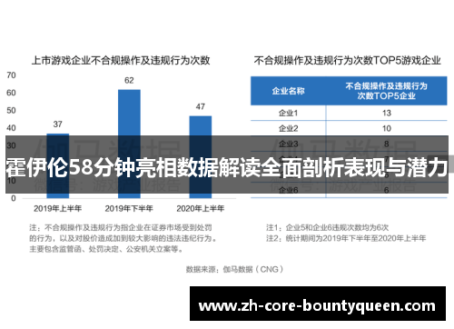 霍伊伦58分钟亮相数据解读全面剖析表现与潜力