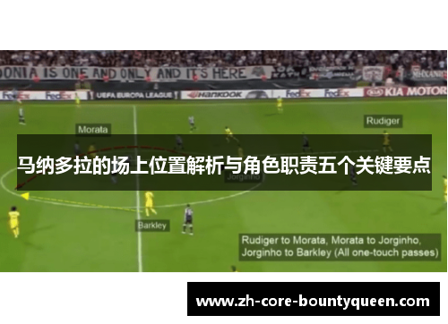 马纳多拉的场上位置解析与角色职责五个关键要点