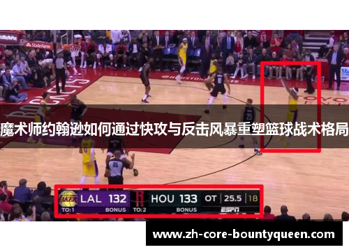 魔术师约翰逊如何通过快攻与反击风暴重塑篮球战术格局